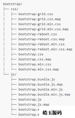 Bootstrap软件包的内容