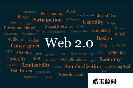 Web 2.0英文博客外链